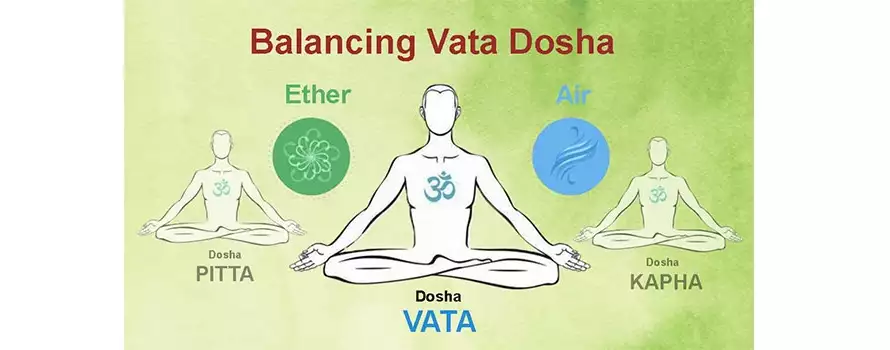 Balancing Vata Dosha 1